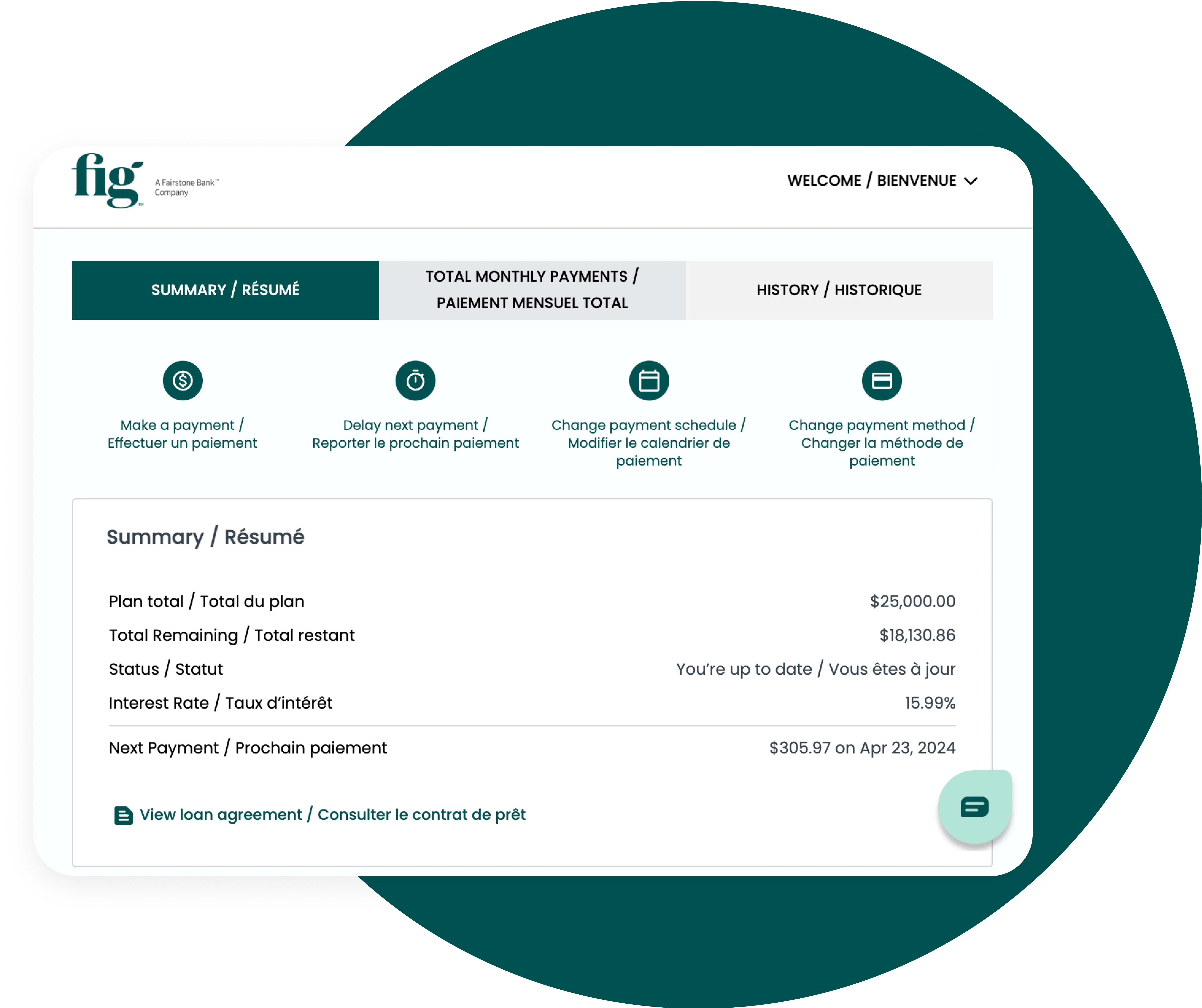 A screenshot of a loan management webpage from a company named 'fig'. It displays options to make a payment, change payment date, change payment amount, and change payment method. The summary section shows loan details like the total plan, remaining amount, interest rate, and next payment due date.